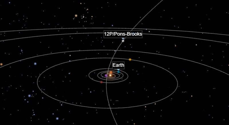 Что известно о комете, в три раза превышающей Эверест, которая с 5 октября мчится к Земле